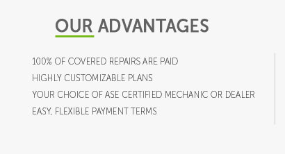 fidelity insurance car warranty